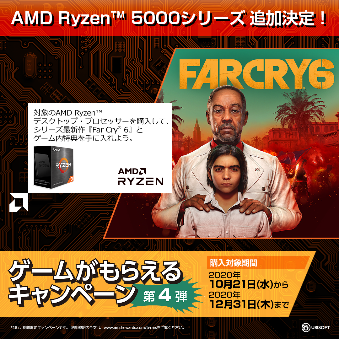 AMD AMD