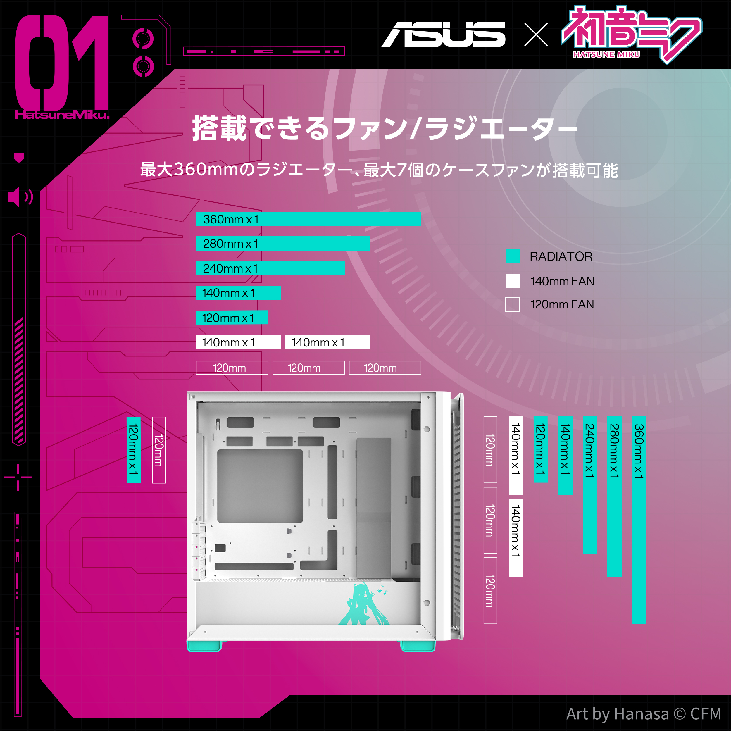 ASUS A23 Hatsune Miku Edition (A23 ASUS PRIME MIKU EDITION) ☆送料