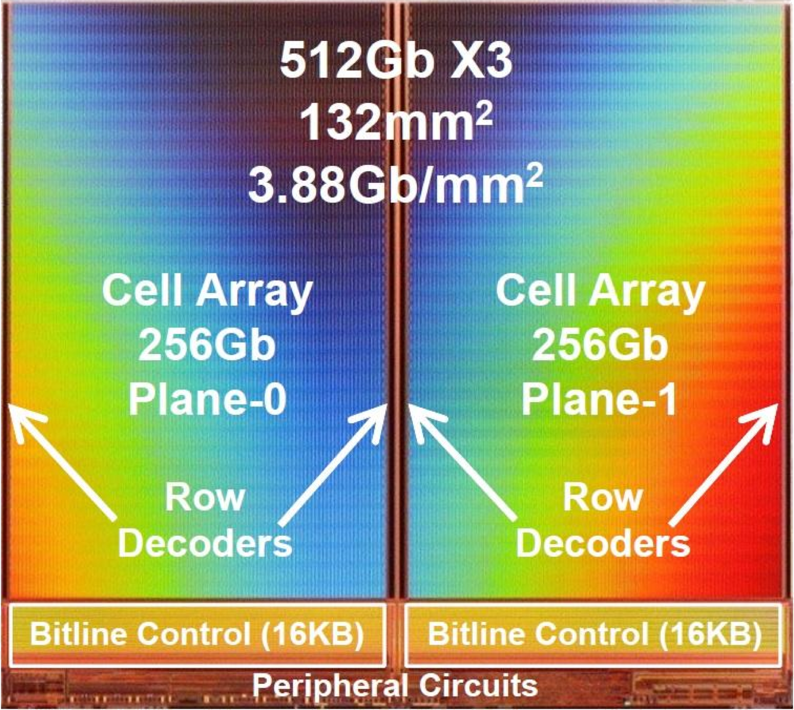 64層3D NAND